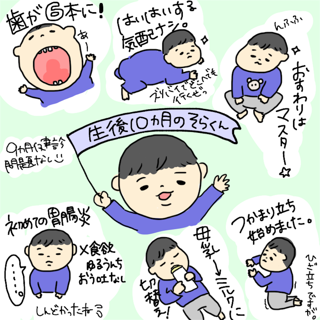 f:id:azusora_diary:20200209220941p:image