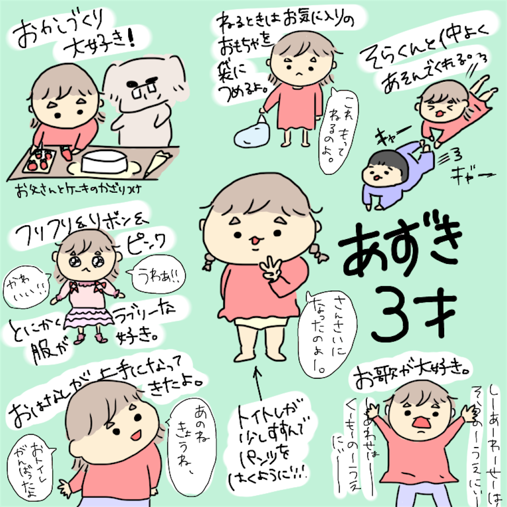 f:id:azusora_diary:20200217121609p:image