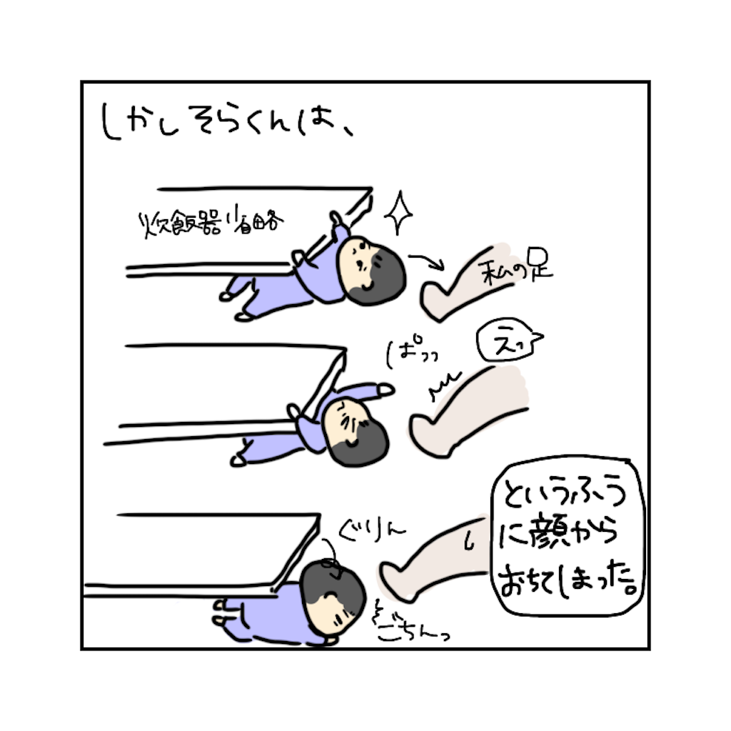 f:id:azusora_diary:20200220120637p:image