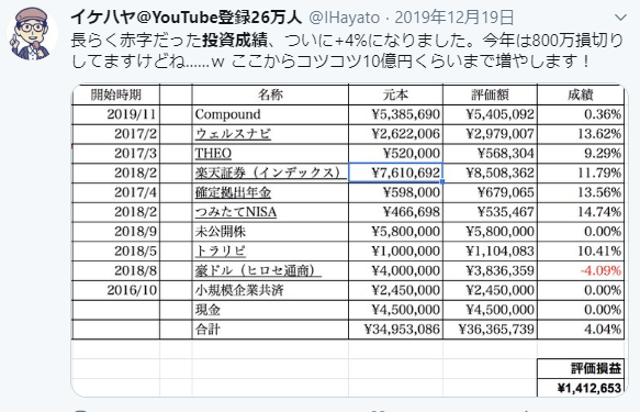 f:id:b-87gimeronpan:20200811223322p:plain