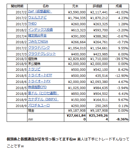 f:id:b-87gimeronpan:20200816195019p:plain