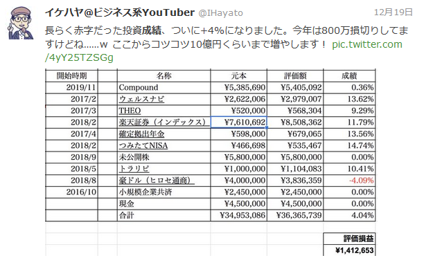 f:id:b-87gimeronpan:20200821223207p:plain
