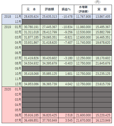 f:id:b-87gimeronpan:20200821231122p:plain