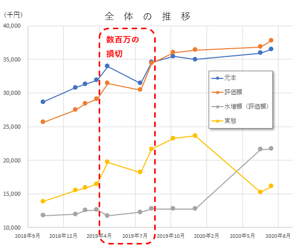 f:id:b-87gimeronpan:20200821233737p:plain