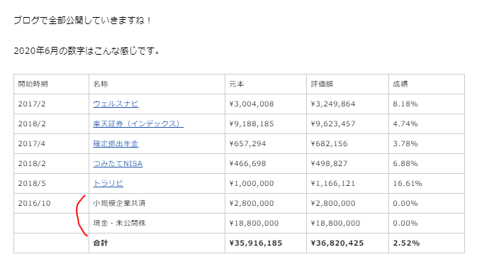 f:id:b-87gimeronpan:20200821234248p:plain