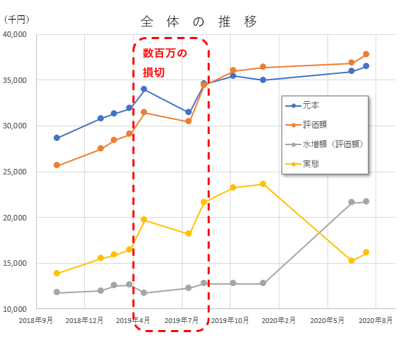 f:id:b-87gimeronpan:20200821235507p:plain