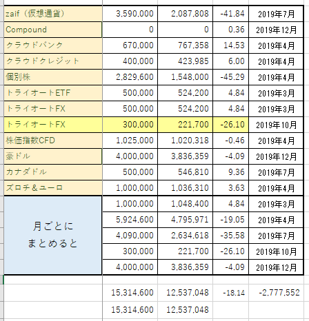 f:id:b-87gimeronpan:20200822001250p:plain