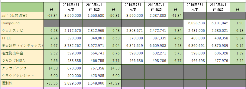 f:id:b-87gimeronpan:20200822010255p:plain