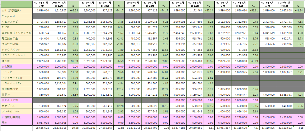 f:id:b-87gimeronpan:20200822012051p:plain