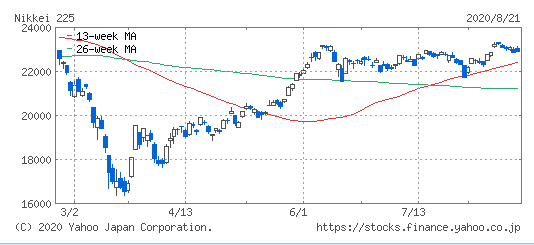 f:id:b-87gimeronpan:20200822131641p:plain