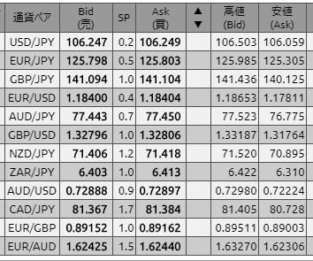 f:id:b-87gimeronpan:20200905110304p:plain