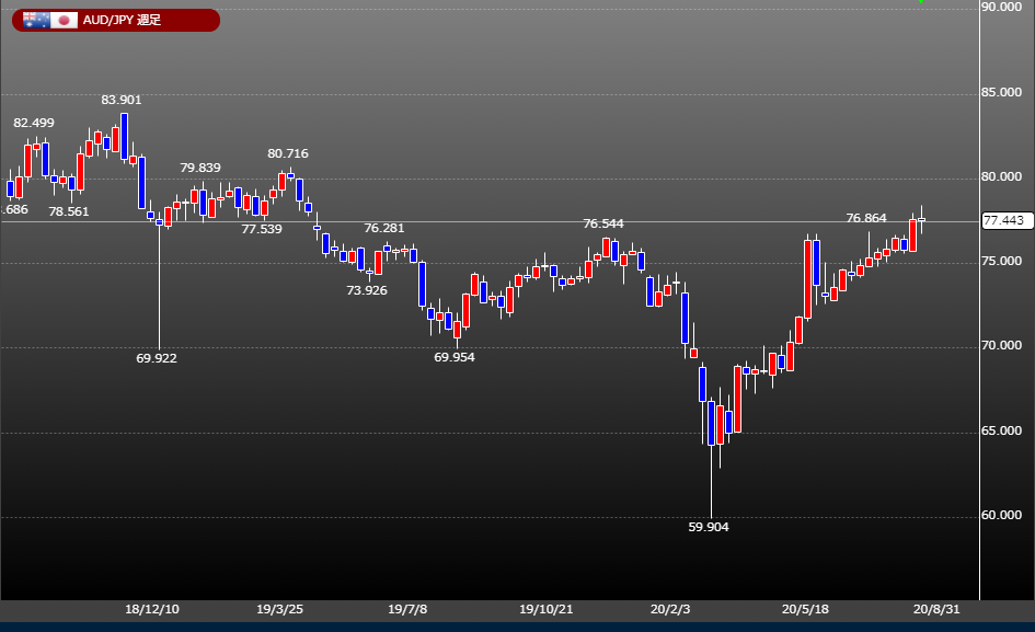 f:id:b-87gimeronpan:20200906230401p:plain