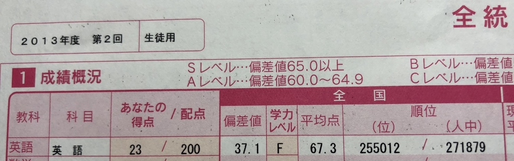 f:id:b-b-ryosuke0729:20181031222039j:plain
