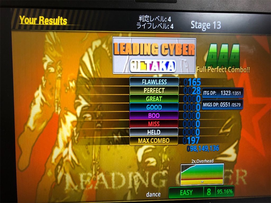 f:id:b-banba:20220522044652j:image