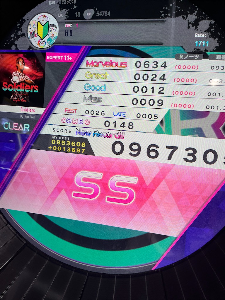 f:id:b-banba:20220605011205j:image