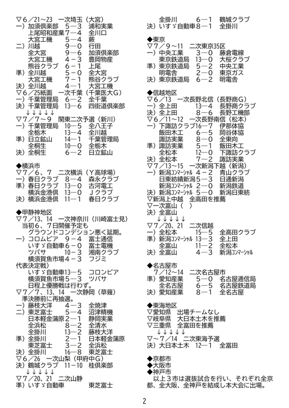 f:id:b-itoh1975:20200719191246j:plain