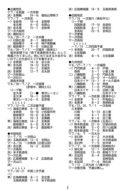 f:id:b-itoh1975:20200719191301j:plain