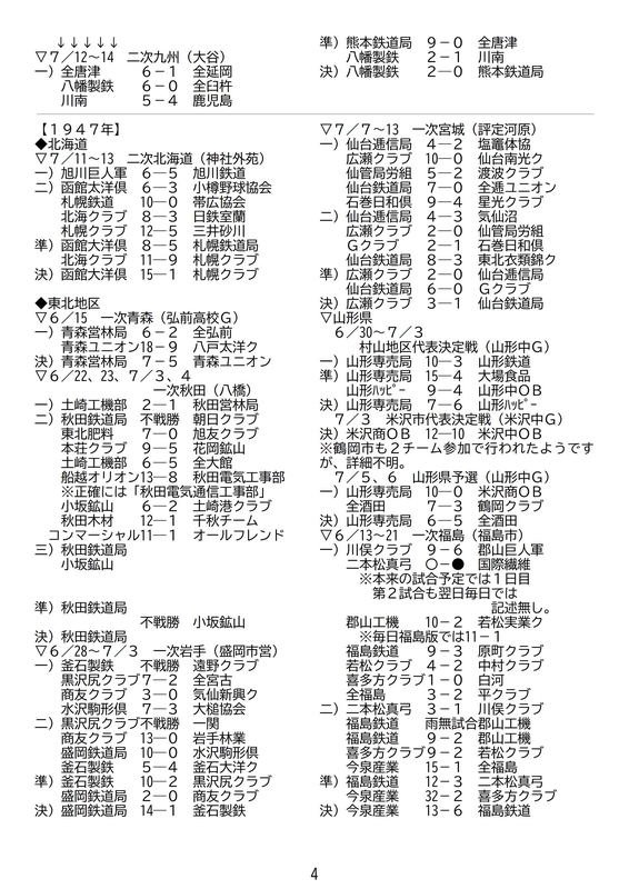 f:id:b-itoh1975:20200719191311j:plain