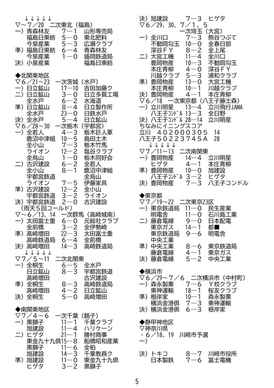 f:id:b-itoh1975:20200719191321j:plain