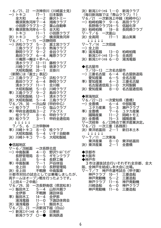 f:id:b-itoh1975:20200719191334j:plain
