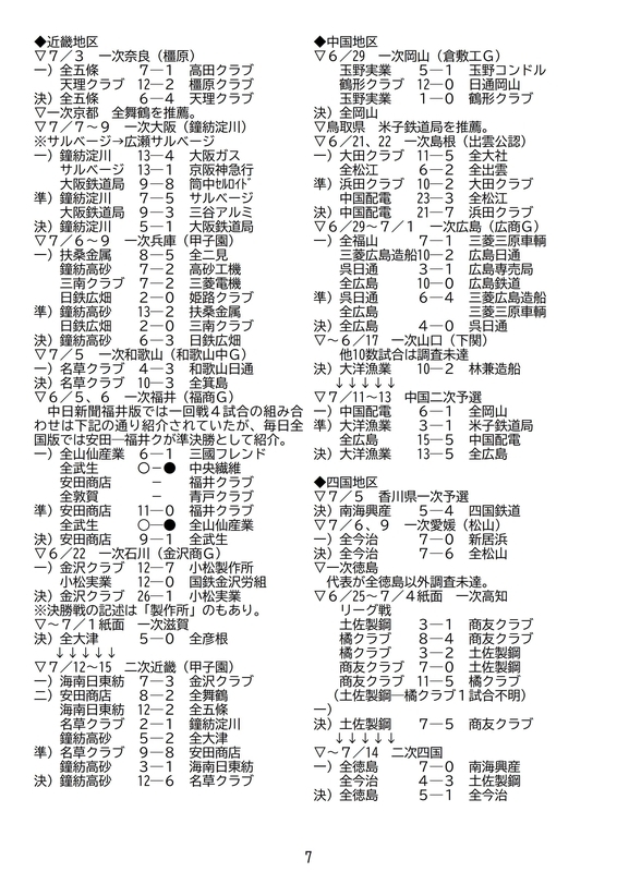f:id:b-itoh1975:20200719191345j:plain