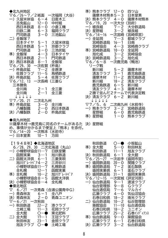 f:id:b-itoh1975:20200719191356j:plain