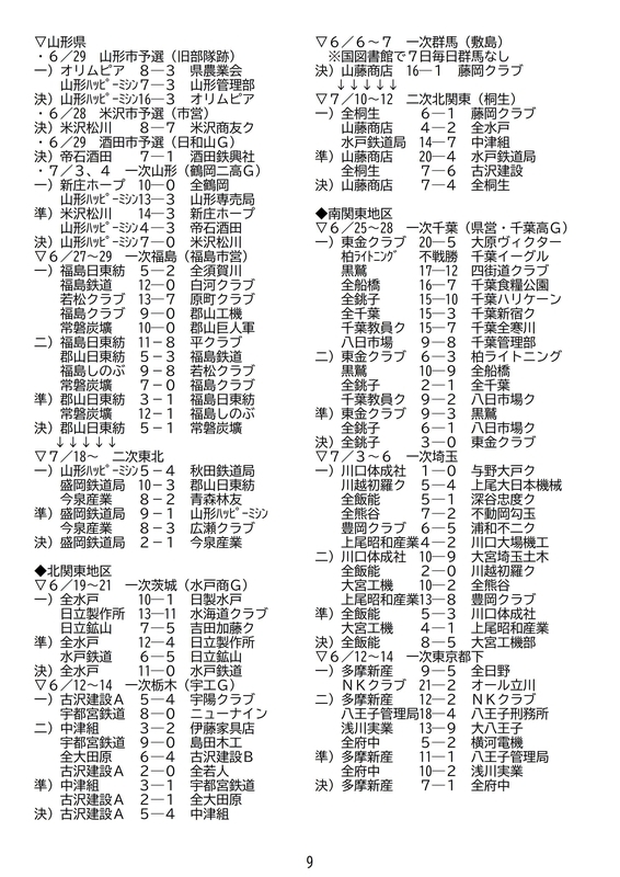 f:id:b-itoh1975:20200719191407j:plain