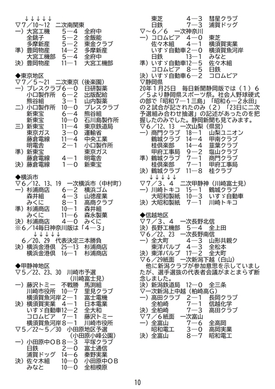 f:id:b-itoh1975:20200719191417j:plain