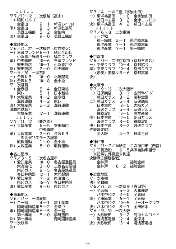 f:id:b-itoh1975:20200719191426j:plain