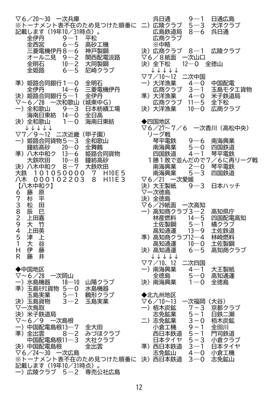 f:id:b-itoh1975:20200719191436j:plain
