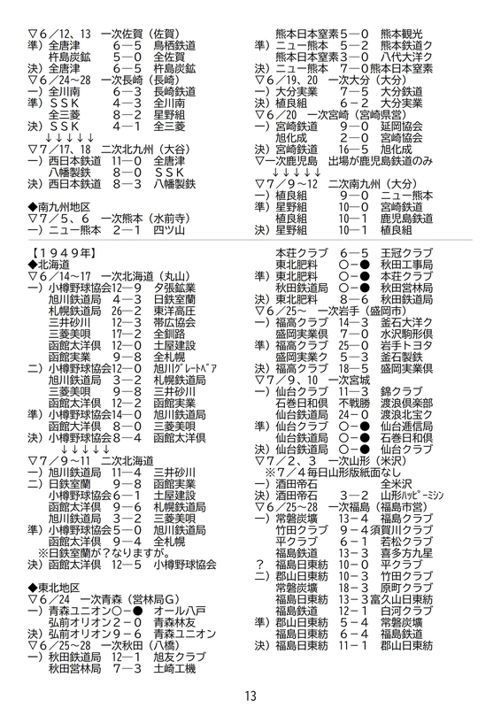 f:id:b-itoh1975:20200719191446j:plain
