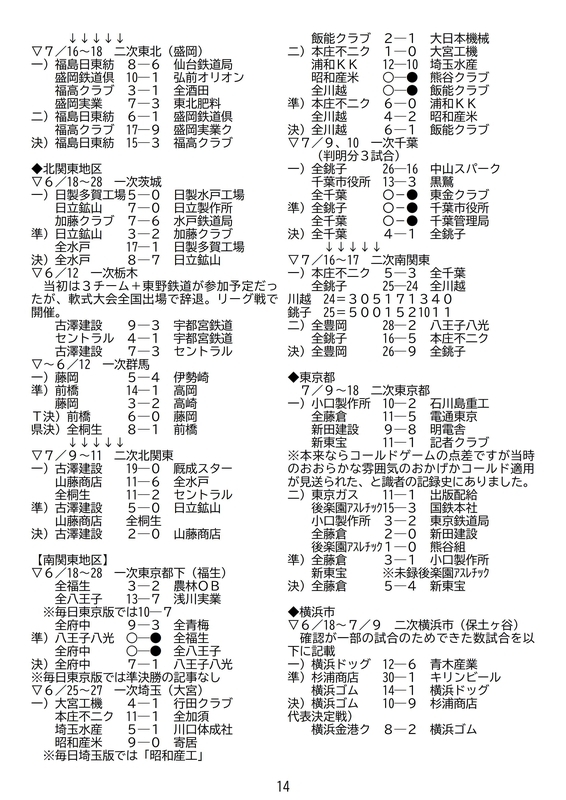 f:id:b-itoh1975:20200719191458j:plain