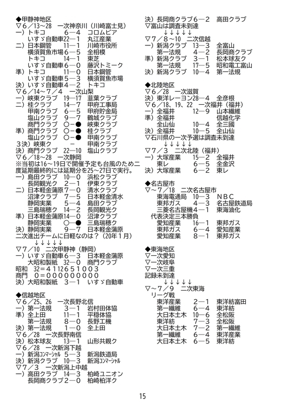 f:id:b-itoh1975:20200719191508j:plain