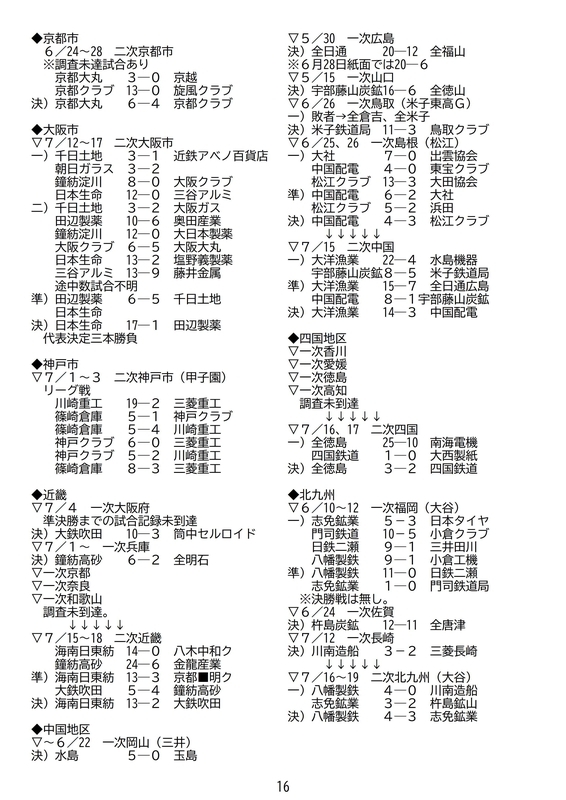 f:id:b-itoh1975:20200719191525j:plain