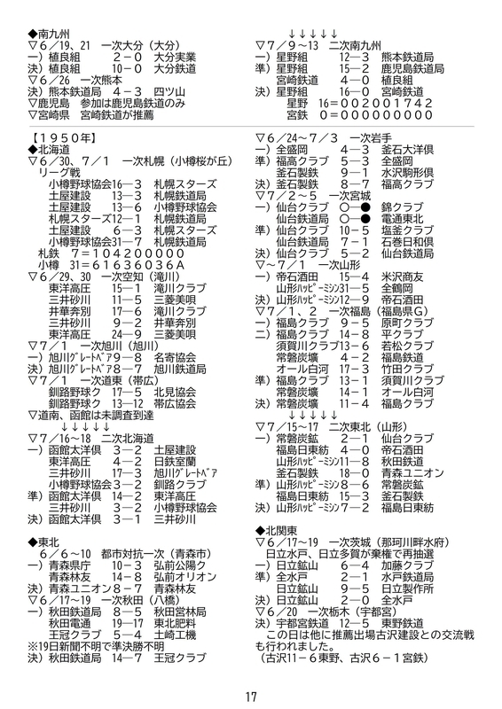f:id:b-itoh1975:20200719191537j:plain