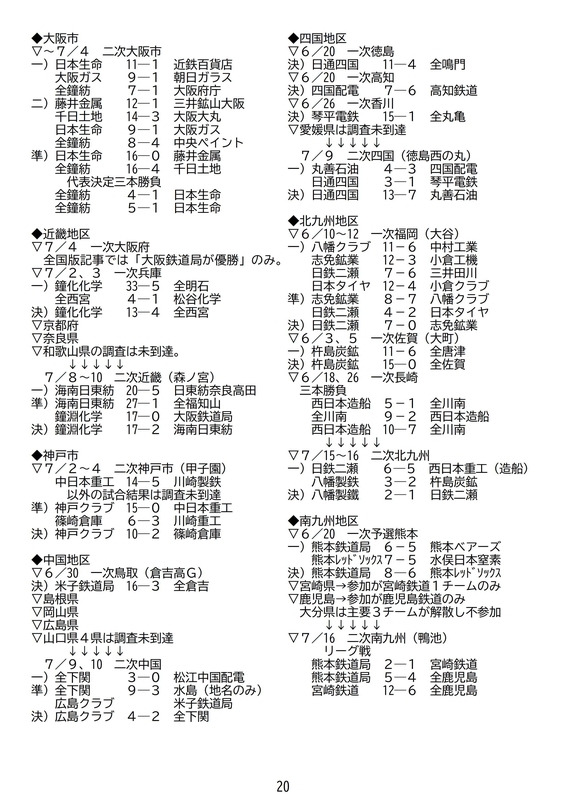 f:id:b-itoh1975:20200719191610j:plain