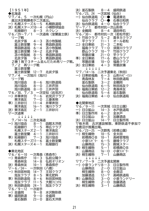f:id:b-itoh1975:20200719191622j:plain