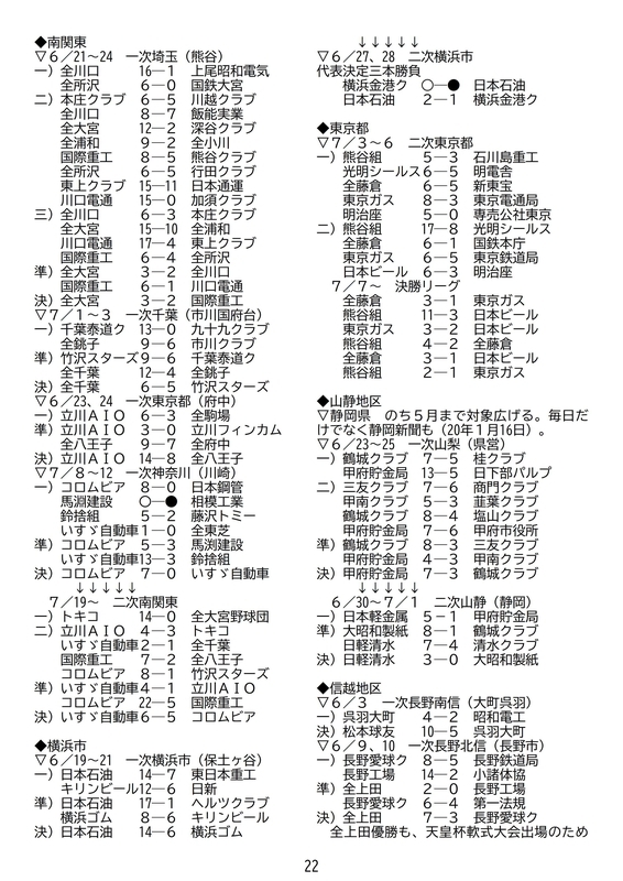 f:id:b-itoh1975:20200719191632j:plain