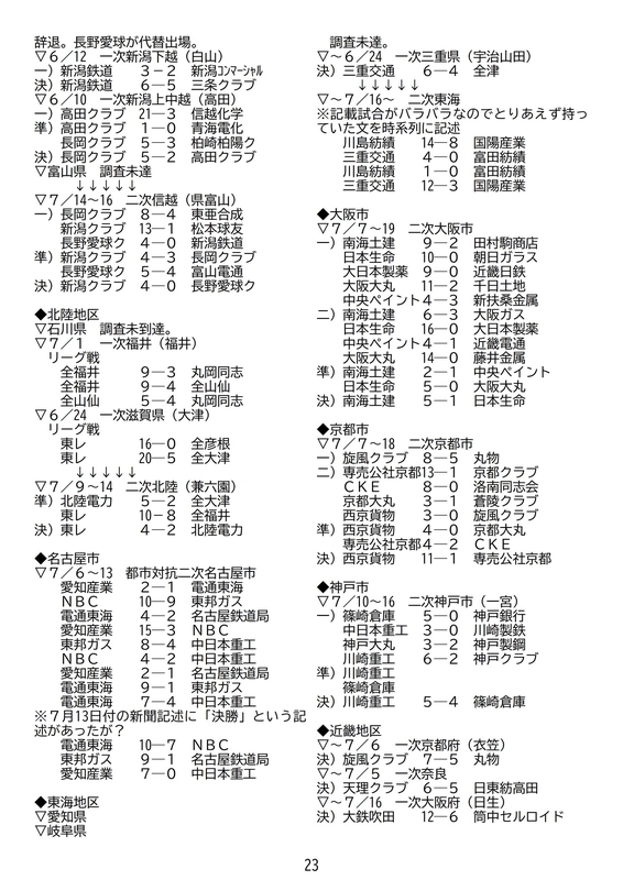 f:id:b-itoh1975:20200719191640j:plain