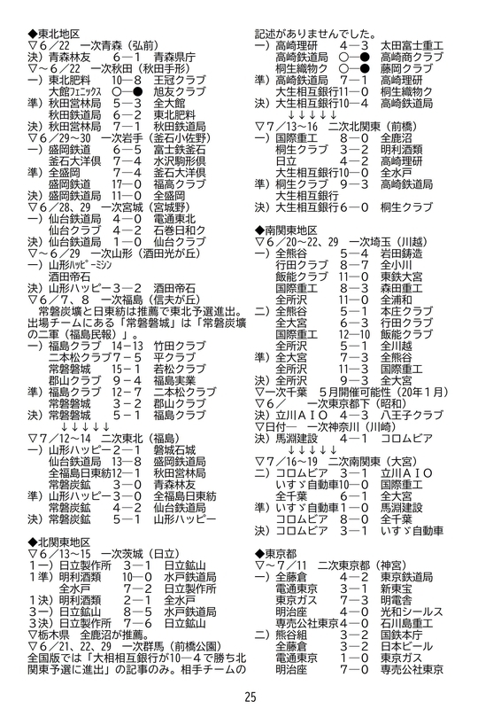 f:id:b-itoh1975:20200719191702j:plain