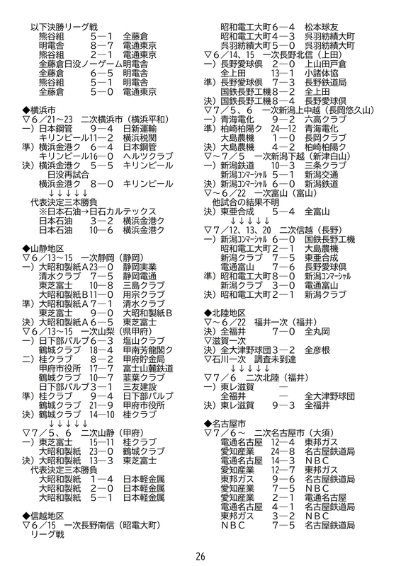 f:id:b-itoh1975:20200719191713j:plain