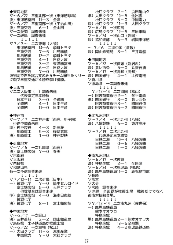 f:id:b-itoh1975:20200719191725j:plain