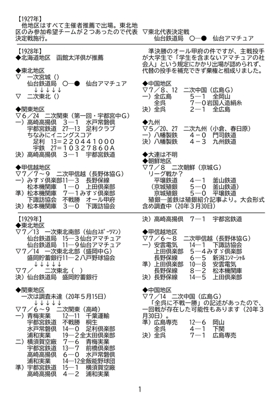 f:id:b-itoh1975:20200721011143j:plain f:id:b-itoh1975:20200721011143j:plain