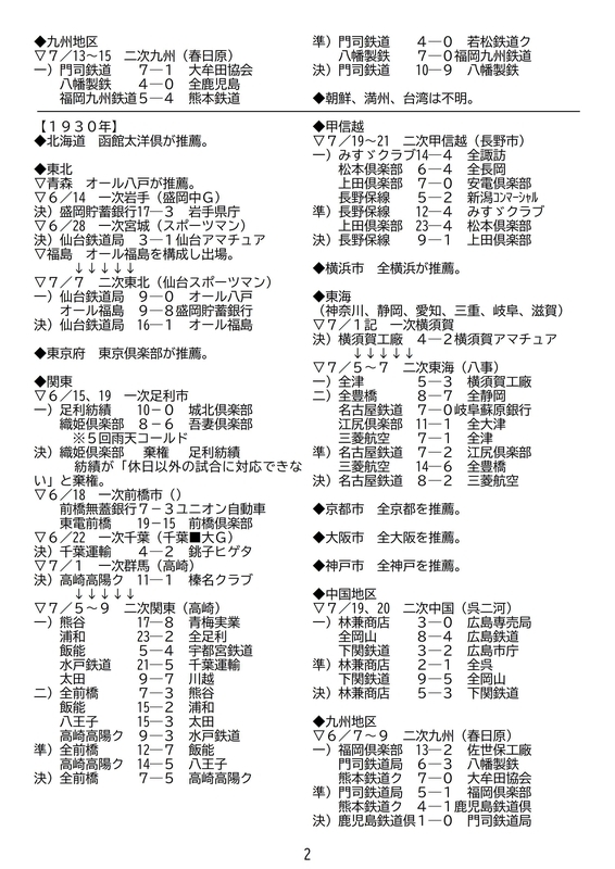f:id:b-itoh1975:20200721011153j:plain f:id:b-itoh1975:20200721011153j:plain