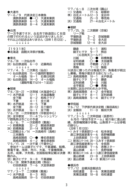 f:id:b-itoh1975:20200721011203j:plain f:id:b-itoh1975:20200721011203j:plain
