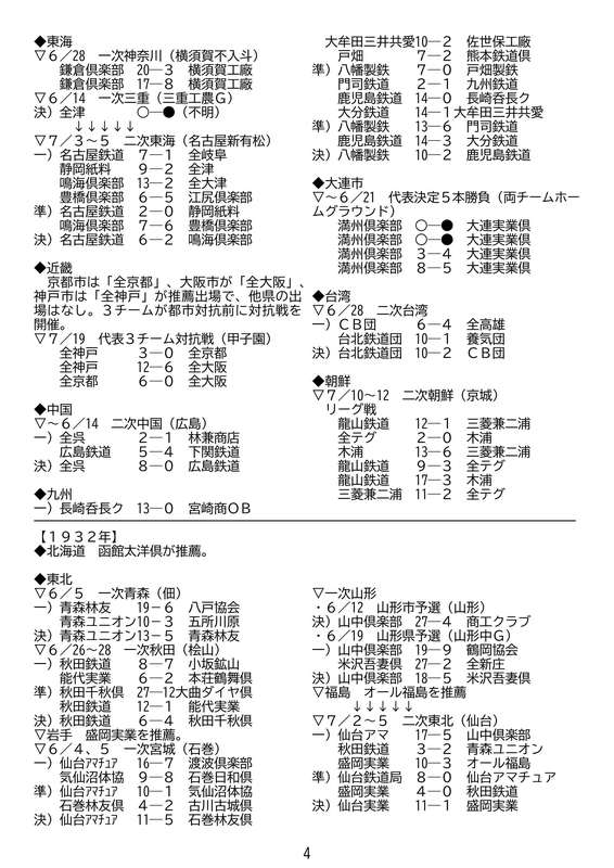 f:id:b-itoh1975:20200721011212j:plain f:id:b-itoh1975:20200721011212j:plain