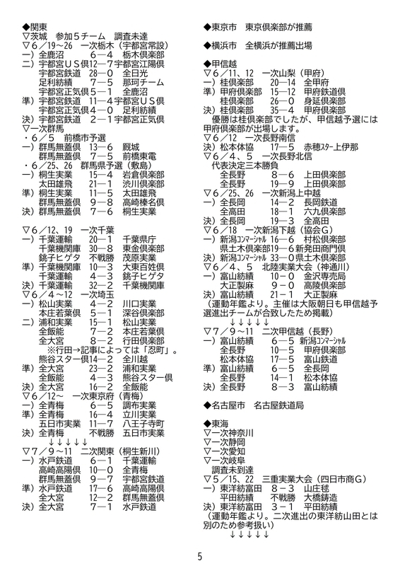 f:id:b-itoh1975:20200721011224j:plain f:id:b-itoh1975:20200721011224j:plain