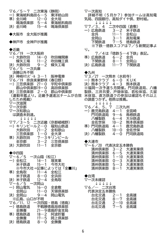 f:id:b-itoh1975:20200721011234j:plain f:id:b-itoh1975:20200721011234j:plain