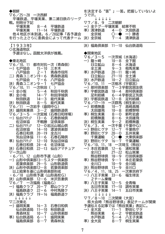 f:id:b-itoh1975:20200721011245j:plain f:id:b-itoh1975:20200721011245j:plain