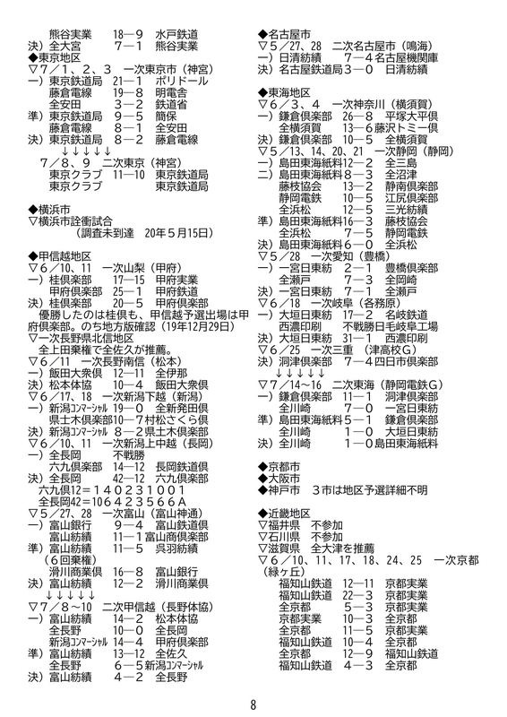 f:id:b-itoh1975:20200721011255j:plain f:id:b-itoh1975:20200721011255j:plain
